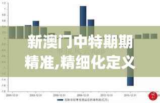 新澳门中特期期精准,精细化定义探讨_专业款3.930
