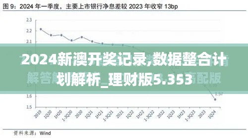 2024新澳开奖记录,数据整合计划解析_理财版5.353