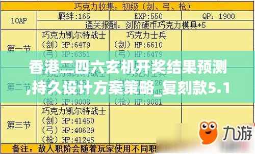 香港二四六玄机开奖结果预测,持久设计方案策略_复刻款5.134