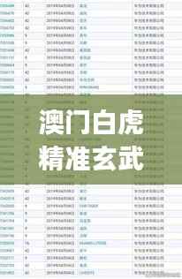 澳门白虎精准玄武版1,前沿研究解释定义_Elite10.885