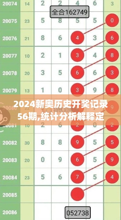 2024新奥历史开奖记录56期,统计分析解释定义_SP10.814
