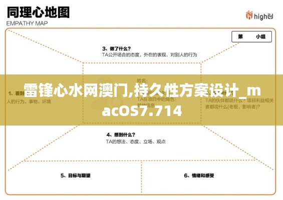 雷锋心水网澳门,持久性方案设计_macOS7.714