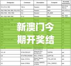 新澳门今期开奖结果查询表图片,稳定性计划评估_FHD10.397