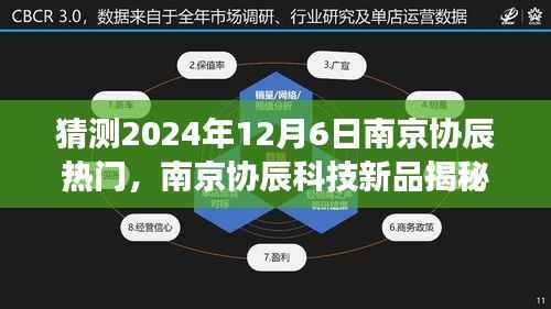 揭秘南京协辰科技新品,引领未来科技潮流,预测南京协辰在2024年12月6日的热潮即将震撼登场!