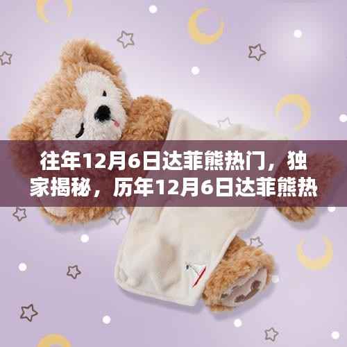 独家揭秘,历年12月6日达菲熊热潮回顾,精彩瞬间不容错过!