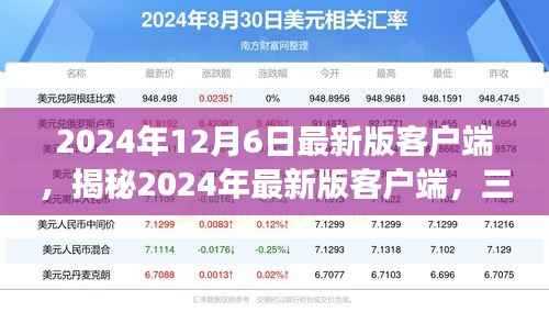 2024年12月6日最新版客户端,揭秘2024年最新版客户端,三大要点深度解读