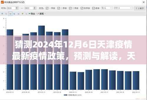 天津未来疫情政策预测与解读,天津疫情最新政策指南(猜测至2024年12月)