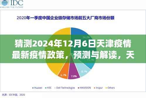 天津未来疫情政策预测与解读,天津疫情最新政策指南(猜测至2024年12月)