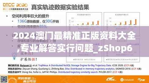 2024澳门最精准正版资料大全,专业解答实行问题_zShop6.306