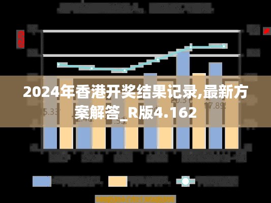 2024年香港开奖结果记录,最新方案解答_R版4.162