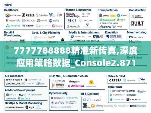 7777788888精准新传真,深度应用策略数据_Console2.871