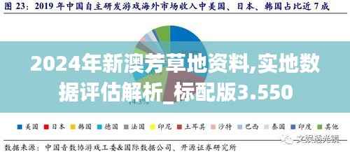 2024年新澳芳草地资料,实地数据评估解析_标配版3.550