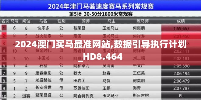 2024澳门买马最准网站,数据引导执行计划_HD8.464