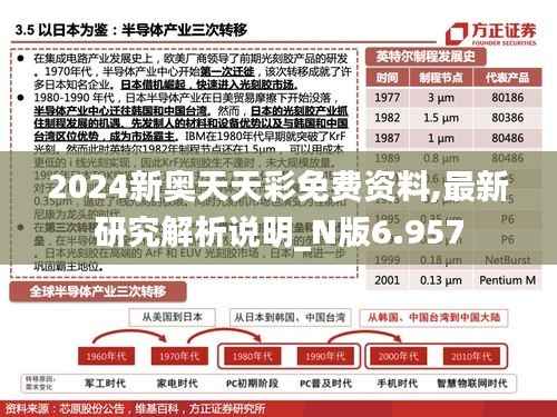 2024新奥天天彩免费资料,最新研究解析说明_N版6.957