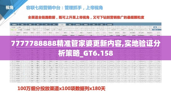 7777788888精准管家婆更新内容,实地验证分析策略_GT6.158
