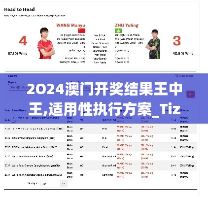 2O24澳门开奖结果王中王,适用性执行方案_Tizen7.494