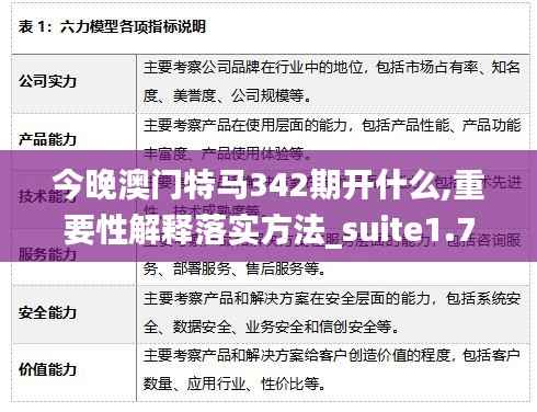 今晚澳门特马342期开什么,重要性解释落实方法_suite1.701