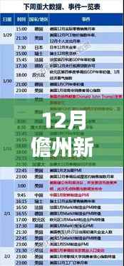 儋州十二月热点新闻解析,最新消息一览