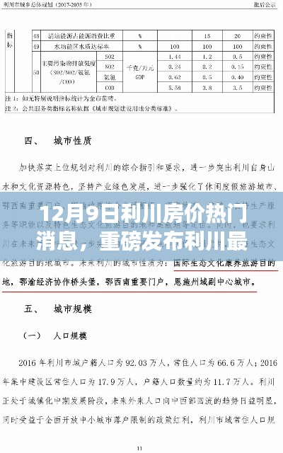 利川最新智能房价系统发布,科技重塑居住市场,开启智慧购房新时代