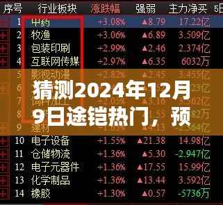 2024年途铠趋势展望,机遇与挑战并存,热门动态预测
