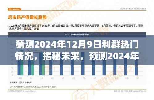揭秘未来趋势,预测2024年利群热门情况深度评测与解析