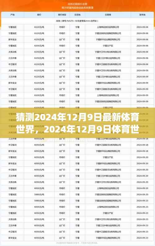 深度洞察,2024年12月9日体育世界展望——背景、事件与影响