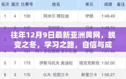 蜕变之冬,亚洲黄网下的学习之路与自信成就的种子共同成长