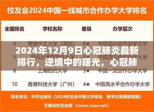 逆境中的曙光,心冠肺炎最新排行背后的学习力量与乐观精神,2024年12月9日更新