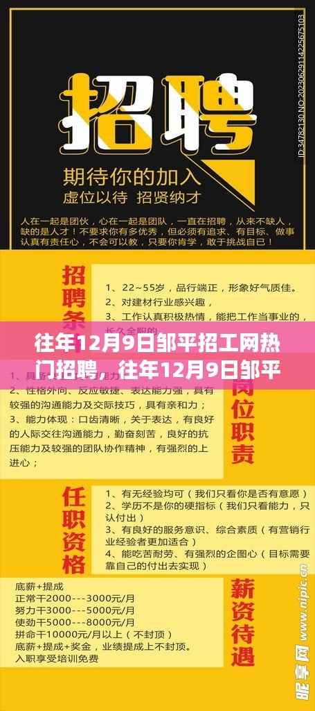 往年12月9日邹平招工网热门招聘攻略,求职成功详解与指南