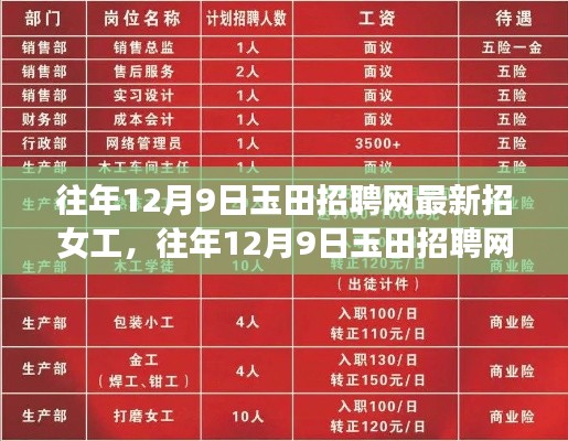往年12月9日玉田招聘网女工招聘信息大汇总,最新岗位一览