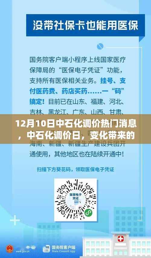 中石化调价日,迎接新的挑战,体验自信与成就感!