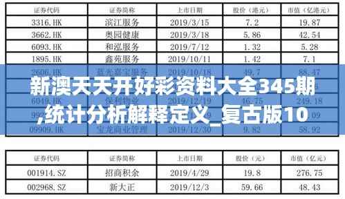 新澳天天开好彩资料大全345期,统计分析解释定义_复古版10.384