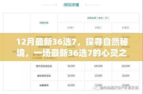 探寻自然秘境,最新36选7的心灵之旅