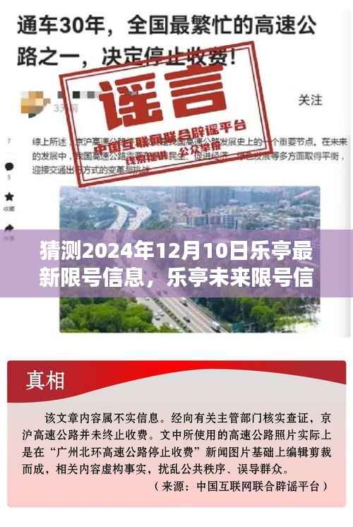 乐亭未来限号信息预测深度解析与竞品对比,2024年12月10日最新限号信息猜测