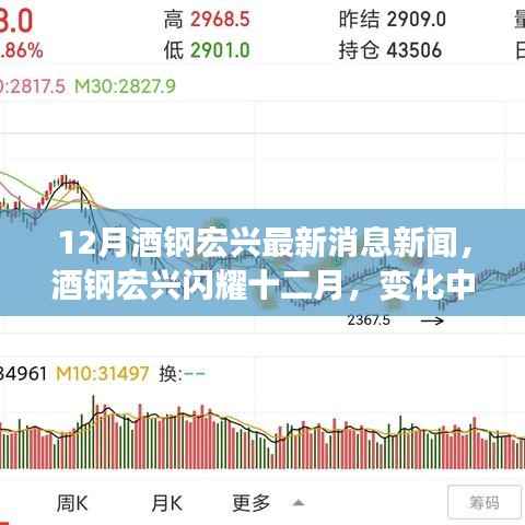 酒钢宏兴十二月新动态,学习之旅闪耀,自信与成就感的源泉