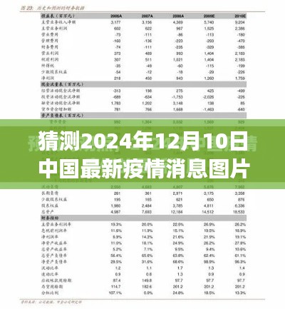 独家解读,预测与解读2024年12月10日中国最新疫情消息与动态图片分析