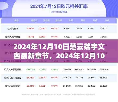 楚云端宇文睿最新章节一网打尽精彩内容