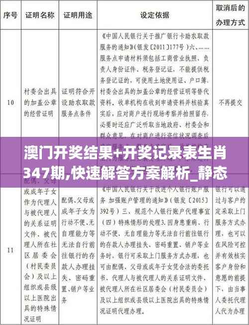 澳门开奖结果+开奖记录表生肖347期,快速解答方案解析_静态版17.242