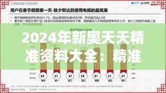 2024年新奥天天精准资料大全:精准化营销的数据基石
