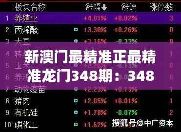 新澳门最精准正最精准龙门348期:348期的敏锐洞察与精准进攻