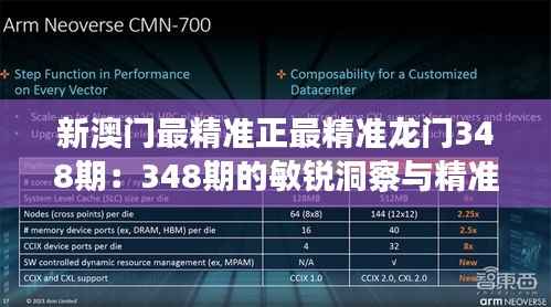 新澳门最精准正最精准龙门348期:348期的敏锐洞察与精准进攻