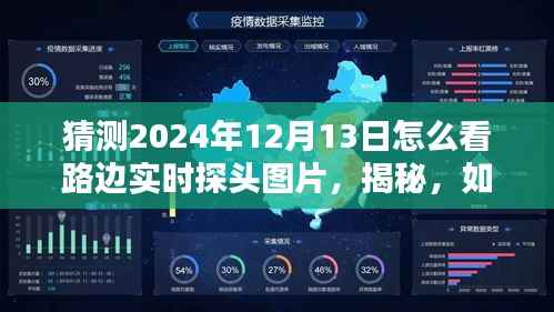 揭秘,如何预测并实时查看路边监控探头图片——以未来日期为例(2024年12月13日)