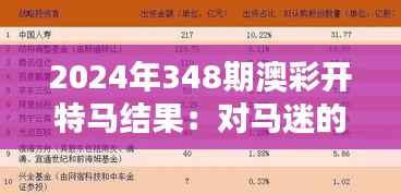 2024年348期澳彩开特马结果:对马迷的启示