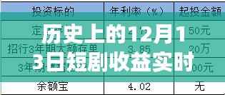 地老天荒 第4页