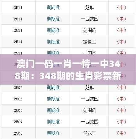 夫妻本是同 第5页