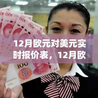 全面解读,12月欧元对美元实时报价表,特性、体验、竞争分析与用户群体深度剖析