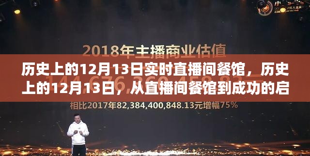 历史上的12月13日,直播间餐馆的成功启示录——自信与成就感的崛起之旅
