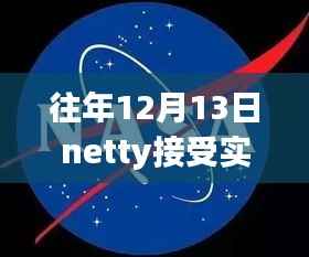 Netty实时数据之旅,穿越喧嚣探寻宁静,与自然美景共舞的体验