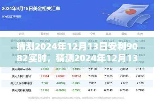揭秘安利9082产品,深度评测与解析,预测未来趋势至2024年12月13日实时动态分析