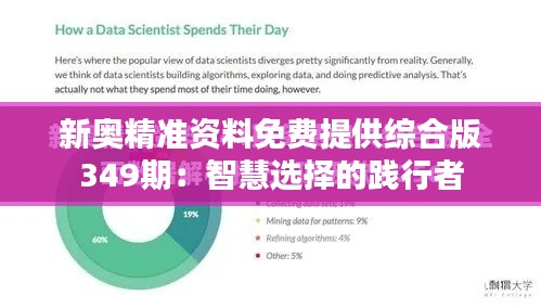 新奥精准资料免费提供综合版349期:智慧选择的践行者